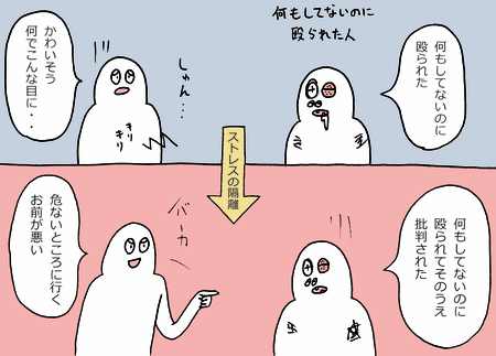 f:id:Saitoh:20151219221815g:plain f:id:Saitoh:20151219221815g:plain