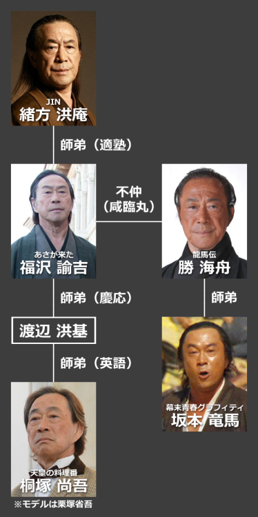 f:id:Saitoh:20151223090213p:plain f:id:Saitoh:20151223090213p:plain