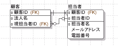 f:id:Sampo:20130712233940p:plain