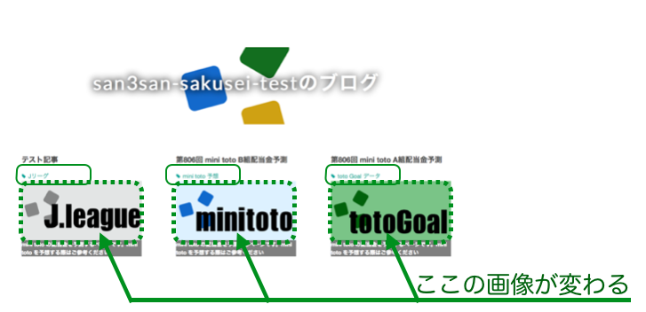 f:id:San3saN:20151201125746p:plain f:id:San3saN:20151201125746p:plain