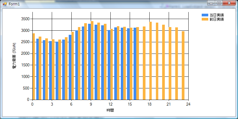 f:id:Schima:20110330183611p:image f:id:Schima:20110330183611p:image