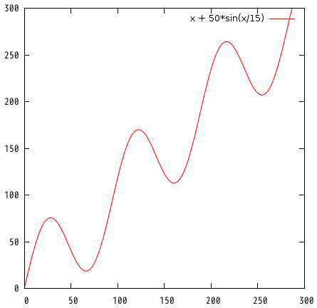 f:id:Schima:20131105122545p:plain