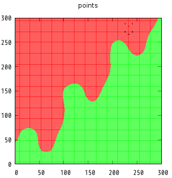 f:id:Schima:20131105140117p:plain