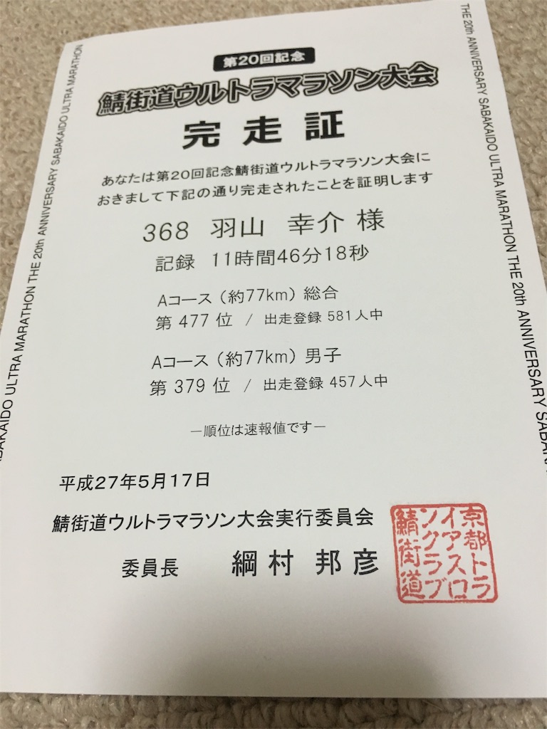 f:id:ScotchHayama:20160512081058j:image f:id:ScotchHayama:20160512081058j:image