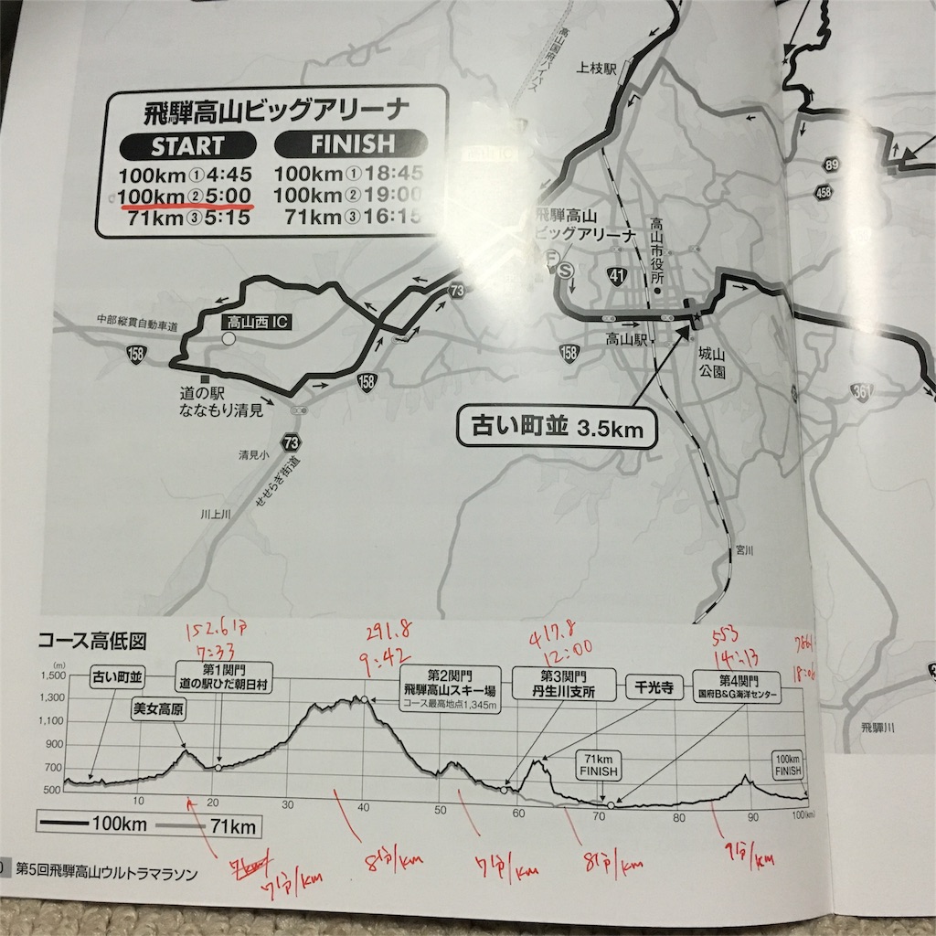 f:id:ScotchHayama:20160529190031j:image f:id:ScotchHayama:20160529190031j:image