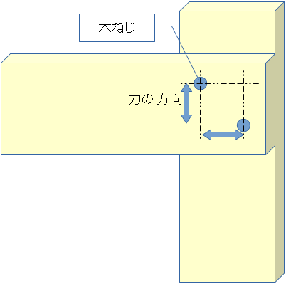 f:id:SikharaProject:20150820002058p:plain