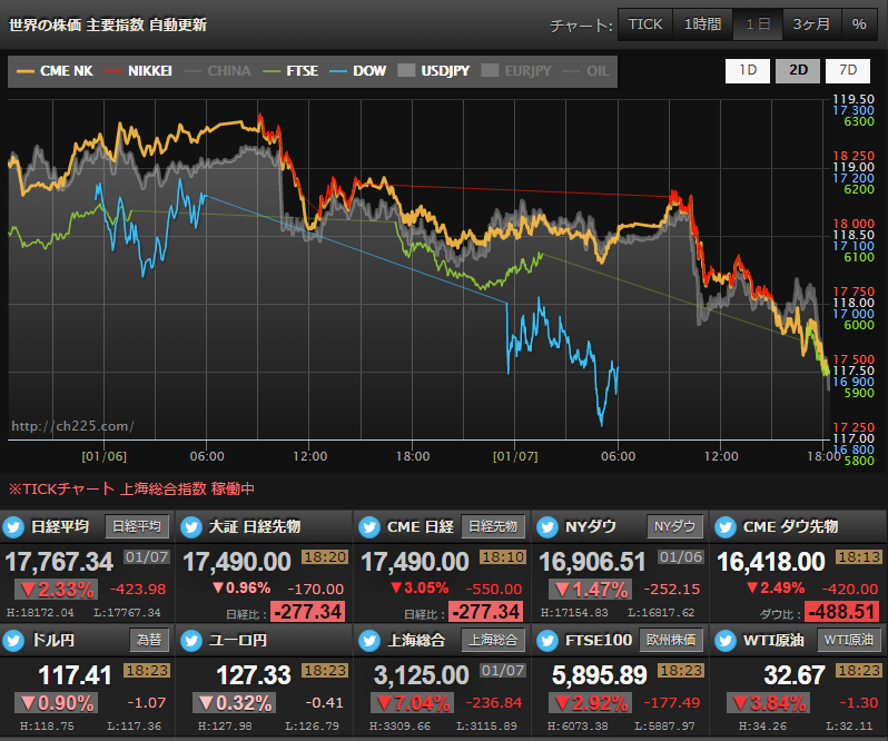 f:id:SmileMoheji:20160107182756p:plain f:id:SmileMoheji:20160107182756p:plain