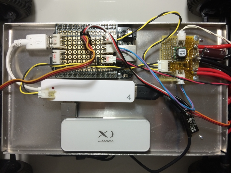 f:id:Strobo:20140814125915j:plain:w640 f:id:Strobo:20140814125915j:plain:w640