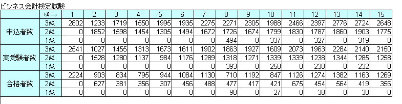 f:id:StudyGuide:20141105215009p:image f:id:StudyGuide:20141105215009p:image