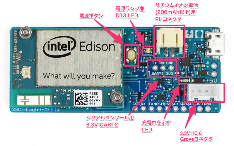 f:id:TAKEsan:20150810150305p:plain f:id:TAKEsan:20150810150305p:plain
