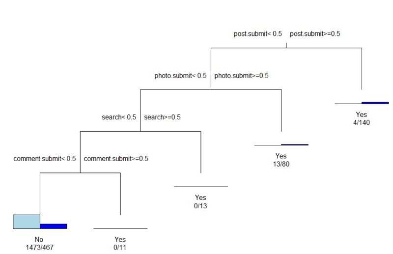 f:id:TJO:20130411163935j:plain