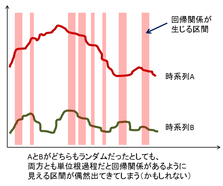 f:id:TJO:20130422114319p:plain f:id:TJO:20130422114319p:plain
