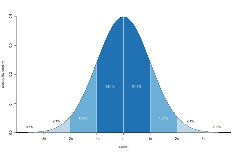 f:id:TJO:20130529170007p:plain