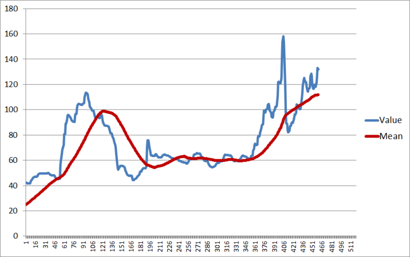 f:id:TJO:20130529170431p:plain