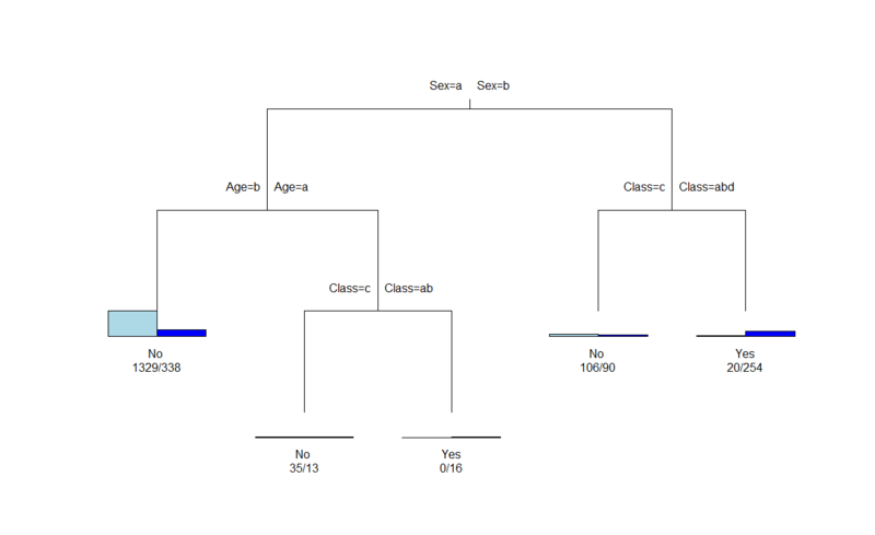 f:id:TJO:20130610131216p:plain f:id:TJO:20130610131216p:plain