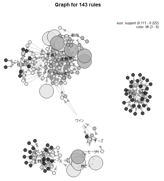 f:id:TJO:20140320165123p:plain