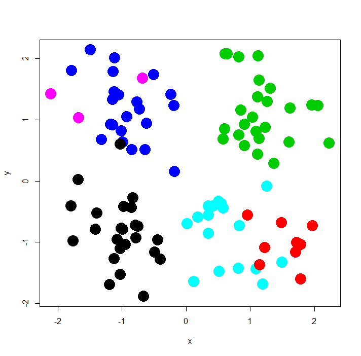 f:id:TJO:20140418185433p:plain