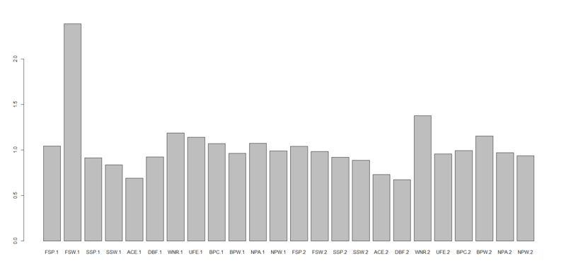 f:id:TJO:20150209134403p:plain