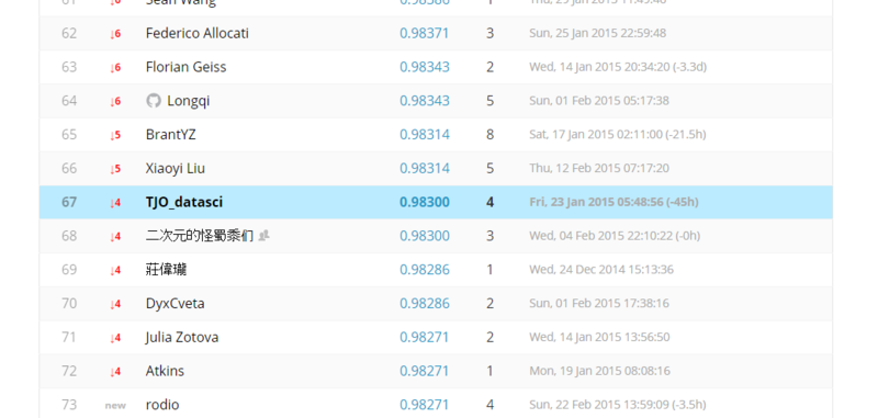 f:id:TJO:20150224231251p:plain f:id:TJO:20150224231251p:plain