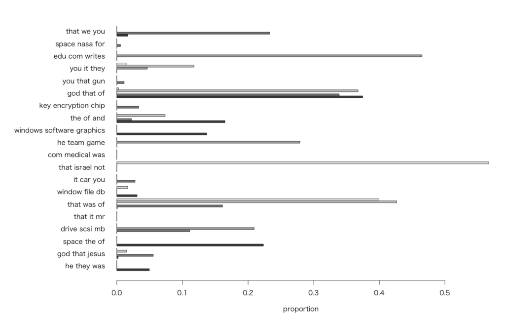 f:id:TJO:20160306001503p:plain