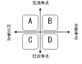 f:id:TMSNCU:20160613053521j:plain f:id:TMSNCU:20160613053521j:plain