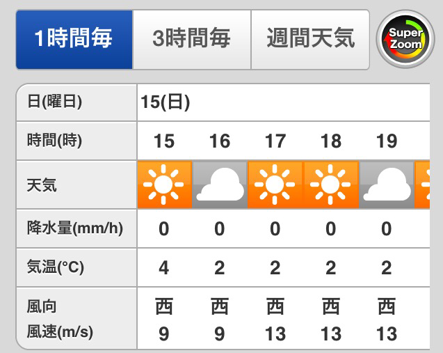 f:id:TOMSAI:20150215055034j:plain f:id:TOMSAI:20150215055034j:plain