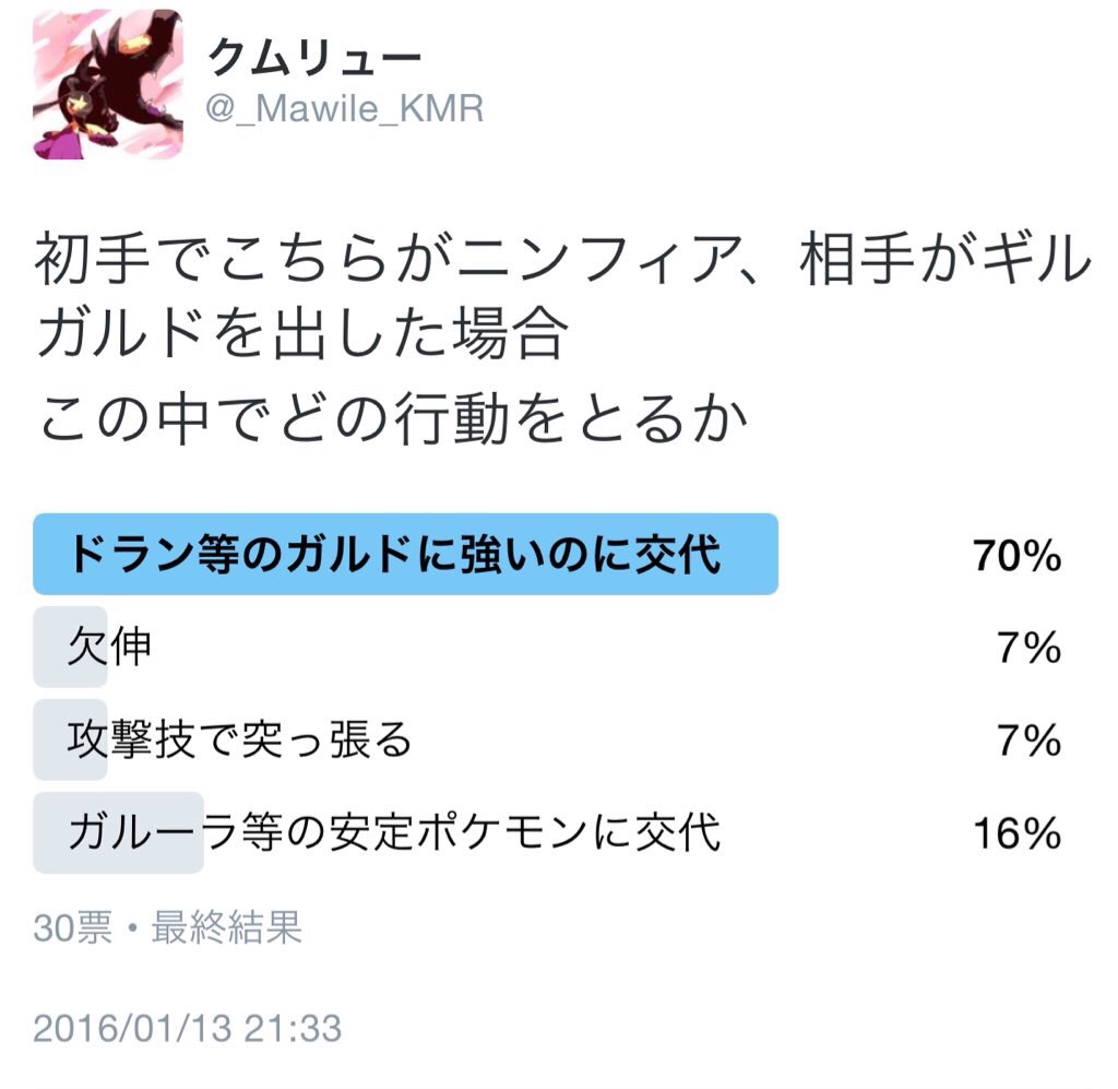 f:id:Tainootsukuri:20160213162206j:image f:id:Tainootsukuri:20160213162206j:image