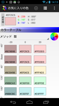 f:id:TakamiChie:20130404213338p:image:w240:right