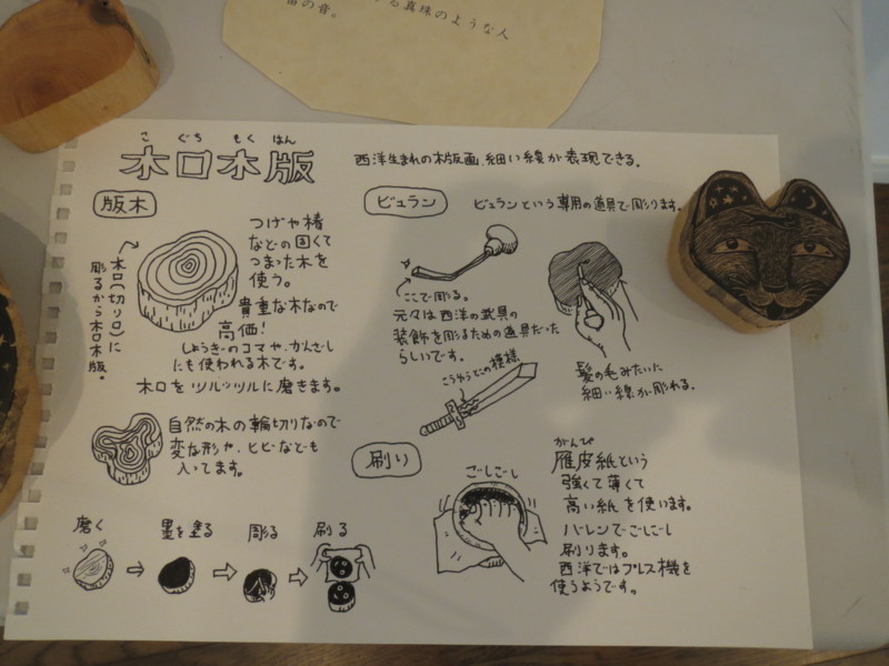 f:id:TakedaHiroyoshi:20140827075336j:image