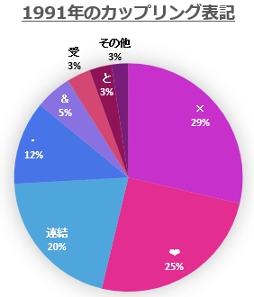 f:id:Tarte41:20131025221445j:image