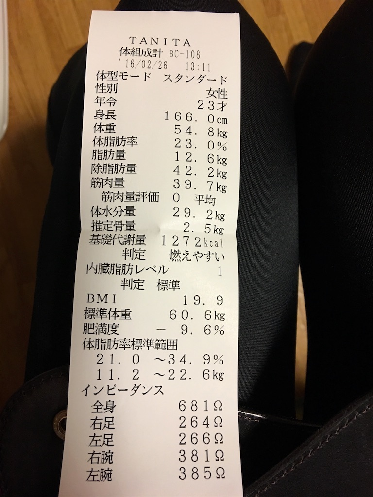f:id:Tetsuya-kun:20160227114316j:image f:id:Tetsuya-kun:20160227114316j:image