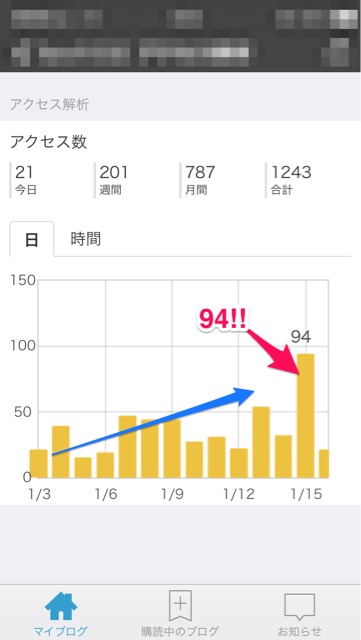 f:id:Think_TARO:20140116091554j:plain f:id:Think_TARO:20140116091554j:plain