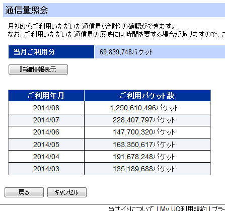 f:id:TipsMemo:20140909193917p:image