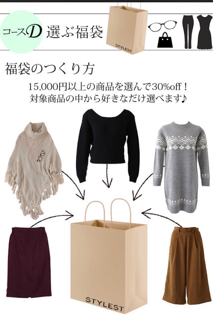 f:id:Tokyoyonyon:20151211110413j:image f:id:Tokyoyonyon:20151211110413j:image