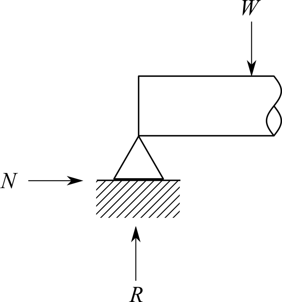 f:id:Tsuchinokovski:20150727144245p:plain f:id:Tsuchinokovski:20150727144245p:plain