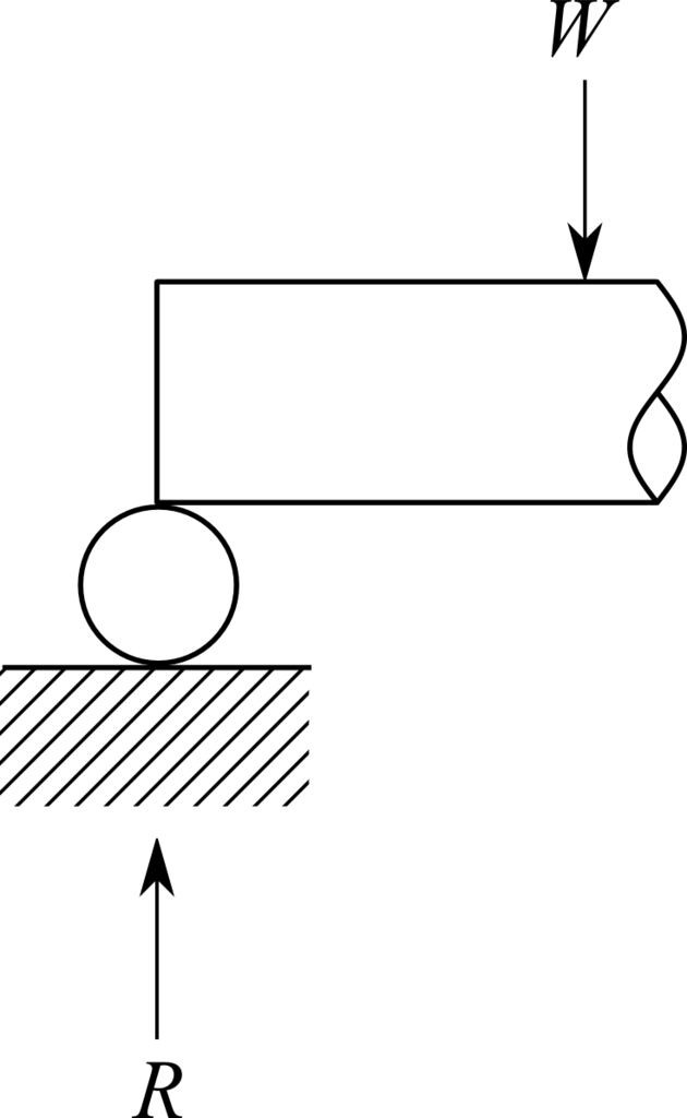 f:id:Tsuchinokovski:20150727144247p:plain f:id:Tsuchinokovski:20150727144247p:plain