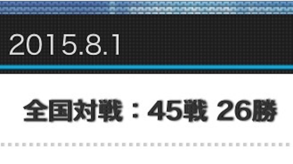 f:id:UmeRabbit:20150801211709j:image f:id:UmeRabbit:20150801211709j:image