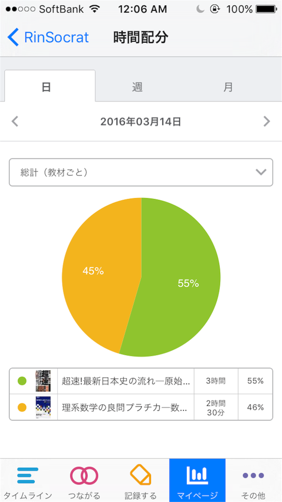 f:id:VeridSocrat:20160315001521p:image f:id:VeridSocrat:20160315001521p:image