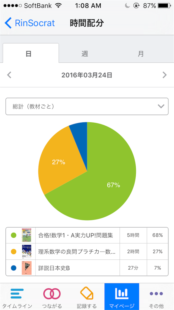 f:id:VeridSocrat:20160325011034p:image f:id:VeridSocrat:20160325011034p:image