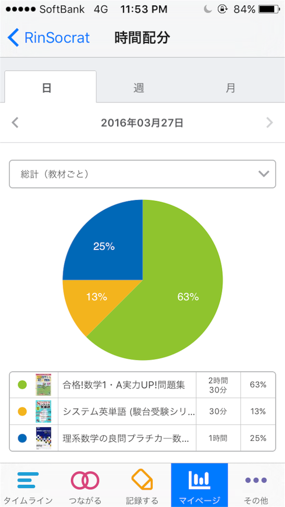 f:id:VeridSocrat:20160327235940p:image f:id:VeridSocrat:20160327235940p:image