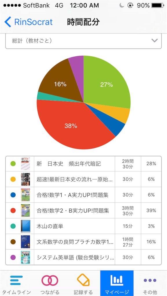 f:id:VeridSocrat:20160403001622p:image f:id:VeridSocrat:20160403001622p:image