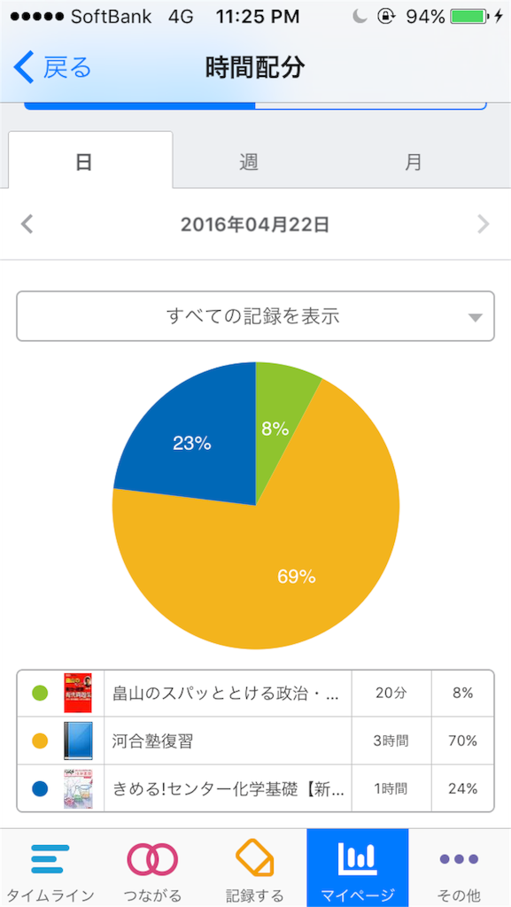 f:id:VeridSocrat:20160422232523p:image f:id:VeridSocrat:20160422232523p:image