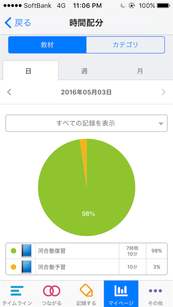 f:id:VeridSocrat:20160503230927p:image f:id:VeridSocrat:20160503230927p:image