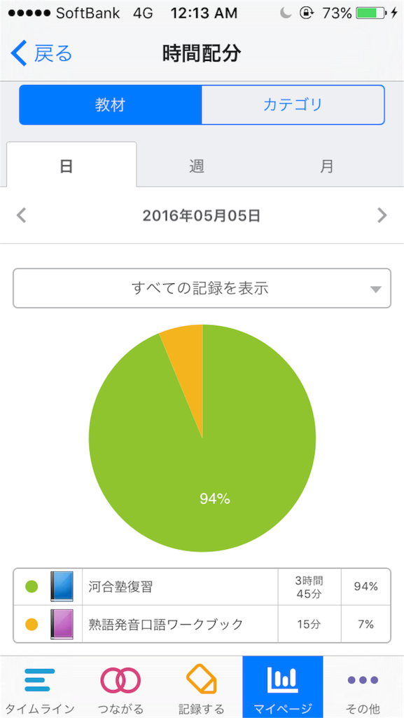 f:id:VeridSocrat:20160506001724p:image f:id:VeridSocrat:20160506001724p:image