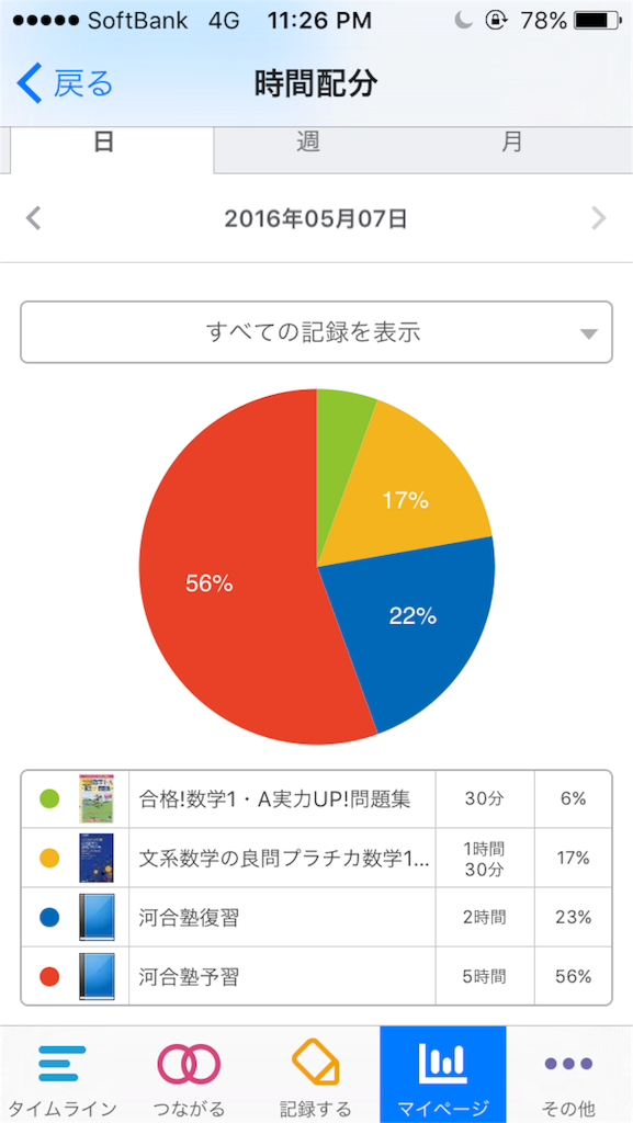 f:id:VeridSocrat:20160507233737p:image f:id:VeridSocrat:20160507233737p:image