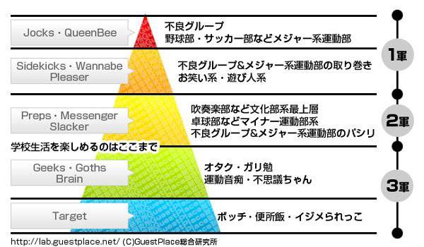 f:id:Voyageur:20150603122118j:plain