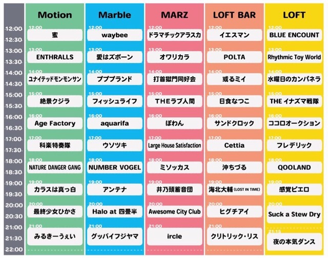 f:id:WARPchange:20150701130346j:image f:id:WARPchange:20150701130346j:image