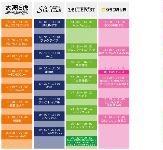 f:id:WARPchange:20150701155813j:image f:id:WARPchange:20150701155813j:image