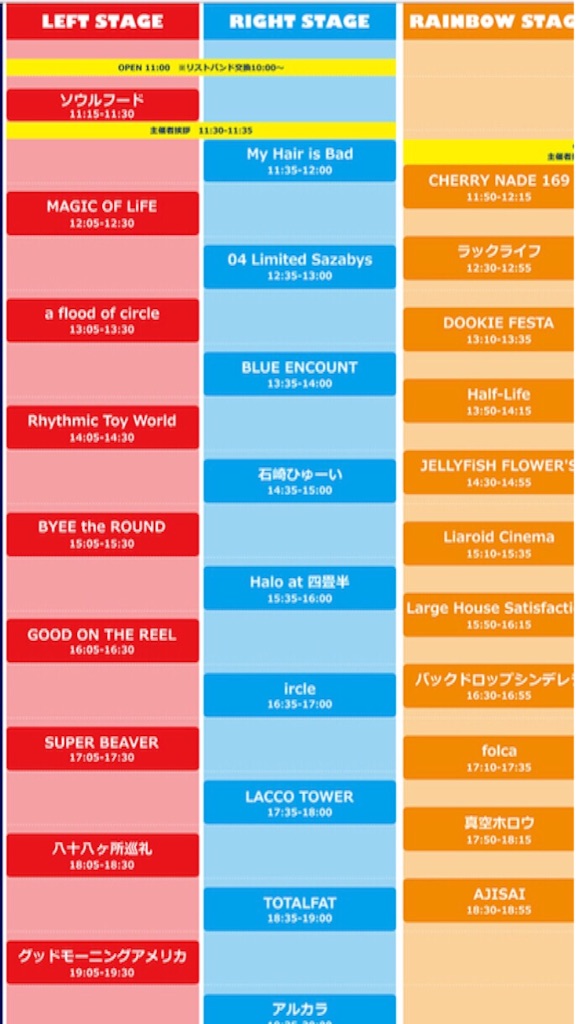 f:id:WARPchange:20150813151913j:image f:id:WARPchange:20150813151913j:image