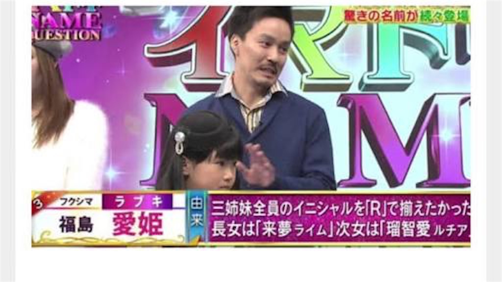 クリエイティブすぎてついていけない!最新DQNネームが凄い クリエイティブすぎてついていけない!最新DQNネームが凄い